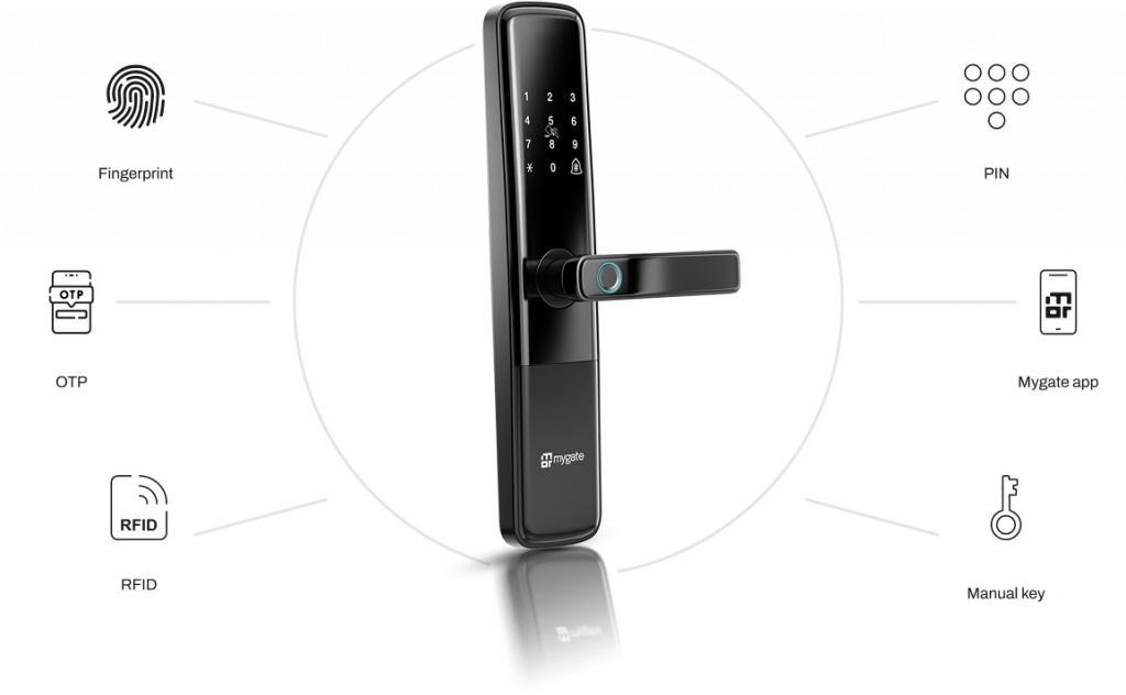 Best smart locks in India